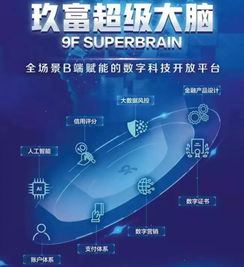 玖富邁向數(shù)字化新時代 數(shù)字技術(shù)服務(wù)的轉(zhuǎn)型與創(chuàng)新